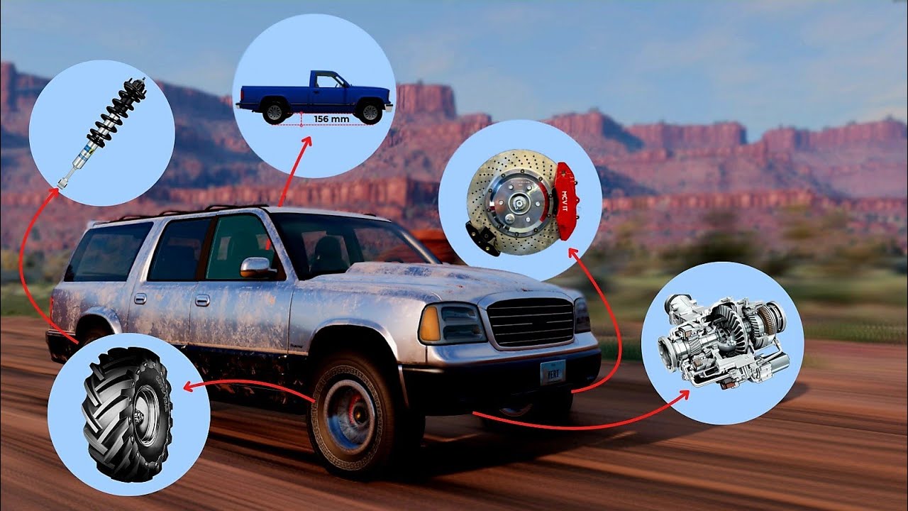 This is What SUV Needs To Become An Off-Road Beast!
