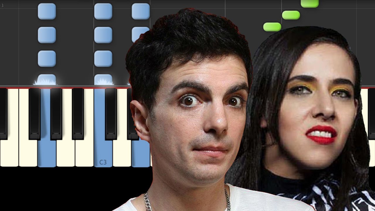 Perfecta - Miranda - Piano Tutorial