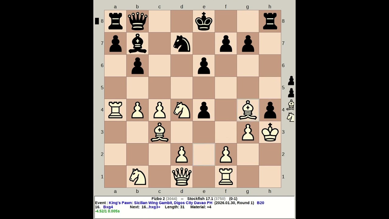 Fizbo 2 vs Stockfish 17.1 | King's Pawn: Sicilian Wing Gambit #chess