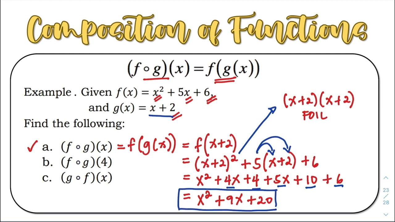 Composition of Functions | General Mathematics | Grade 11