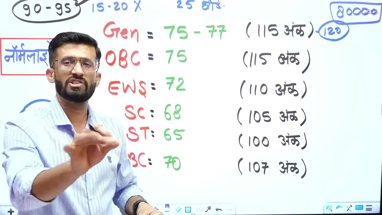 4th grade cutt of by@MindMap_107(madan sir)#chturth_shreni_cutt_off#4thgrade#4th