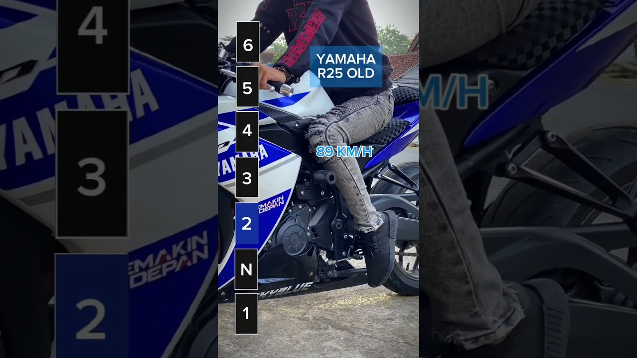 Top speed yamaha r25 #yamaha #r25 #r1m