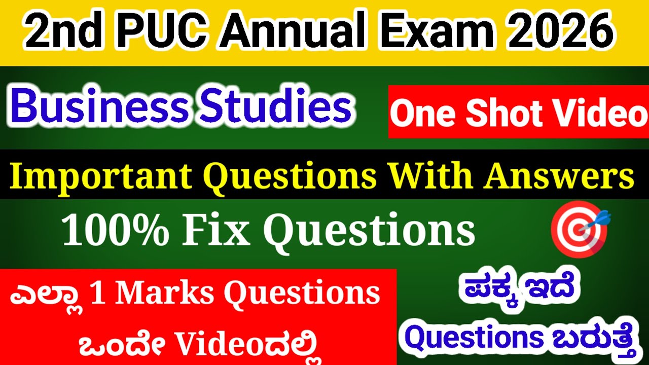 2nd PUC Business Studies important questions for annual exam 2026