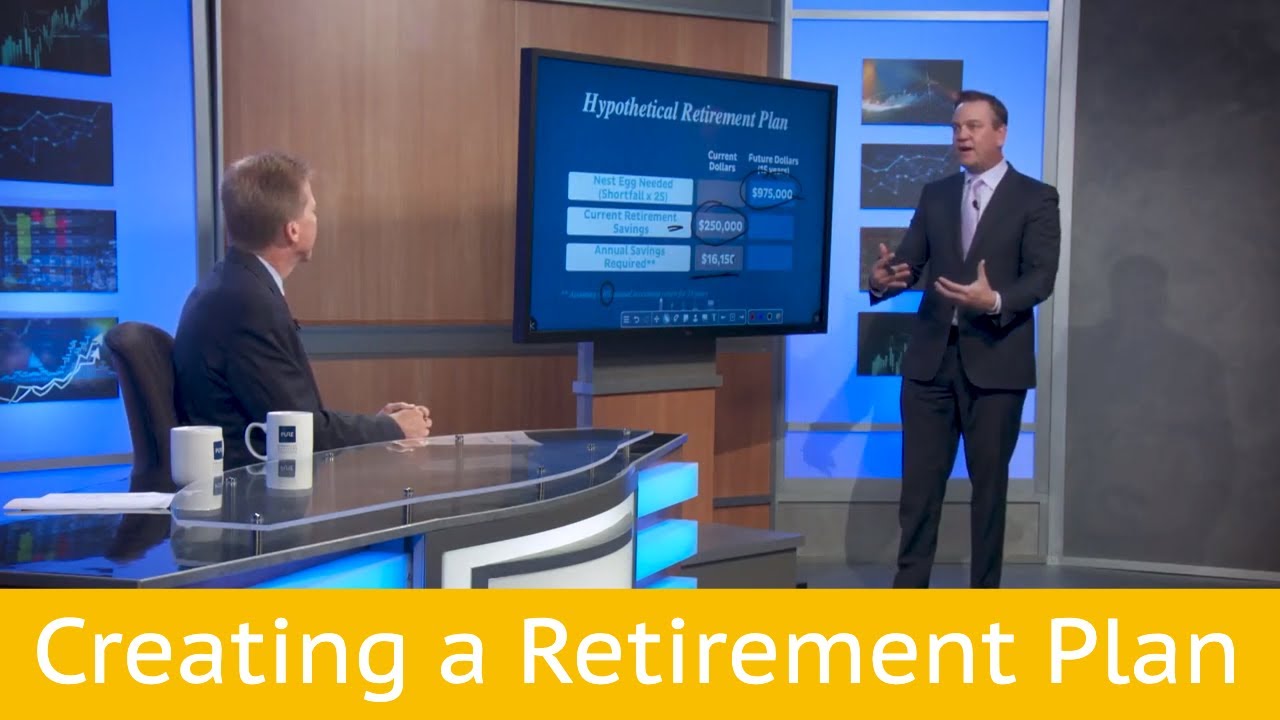 Avoid A Retirement TKO: Creating a Retirement Plan