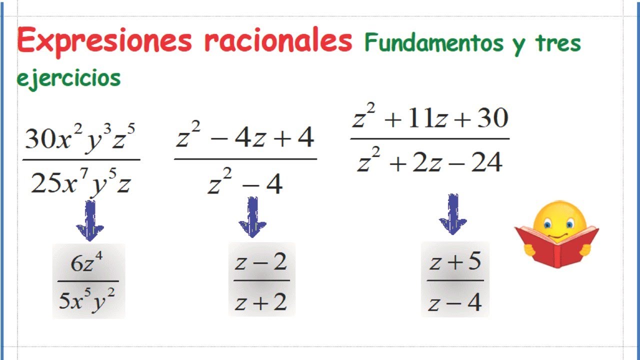 Expresiones racionales, fundamentos y tres ejercicios paso a paso.