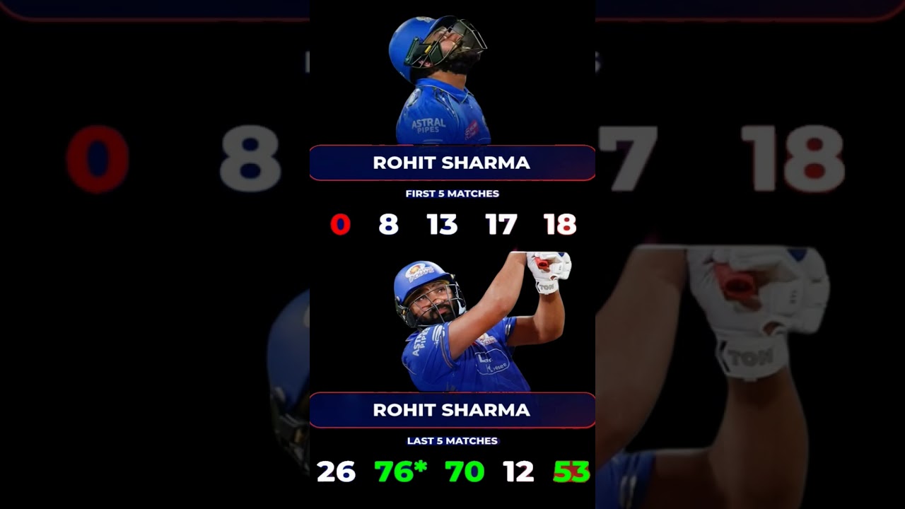 Return of Rohit Sharma 🔥. #ipl #cricket #video #shorts #like #comment #viralvideo #youtubeshorts