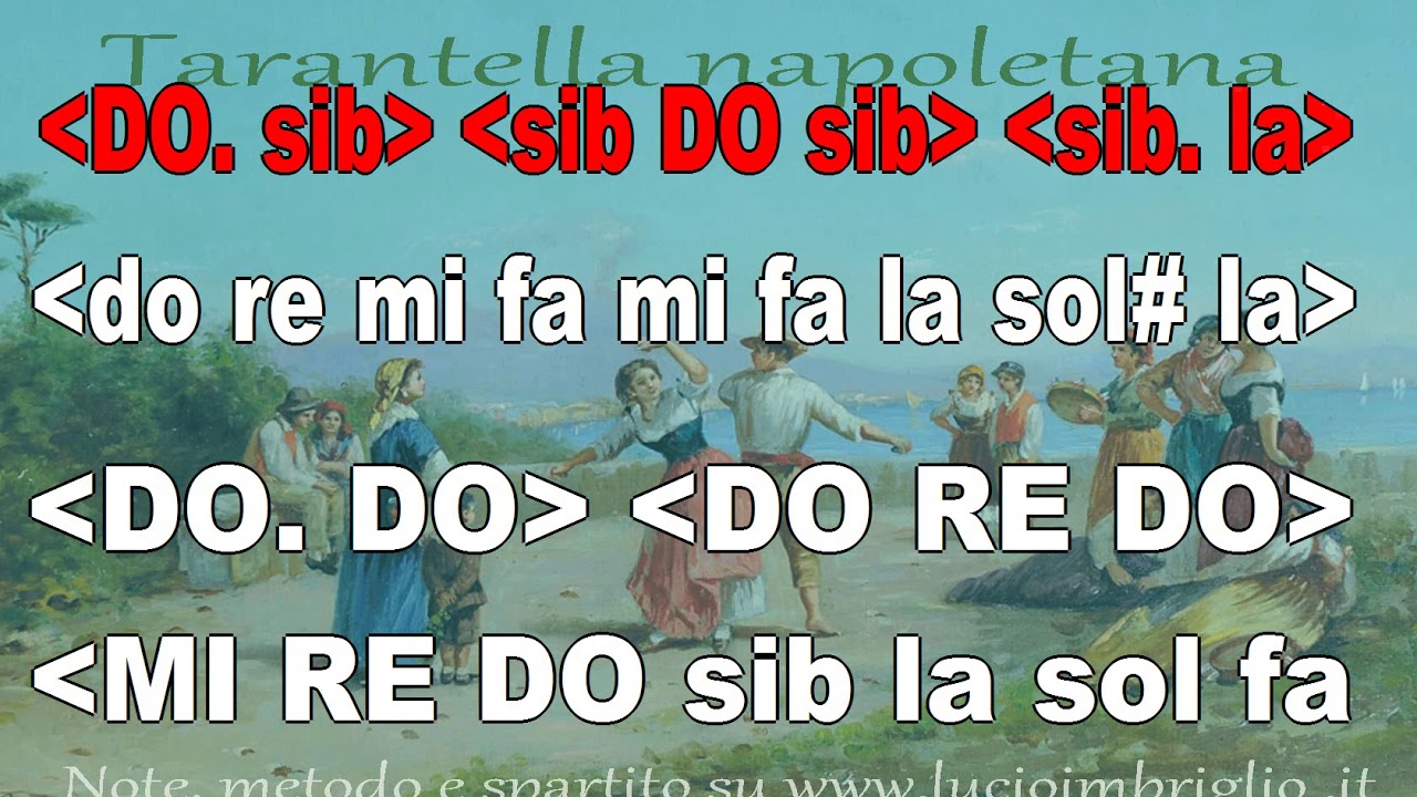 Tarantella napoletana - karaoke notazionale