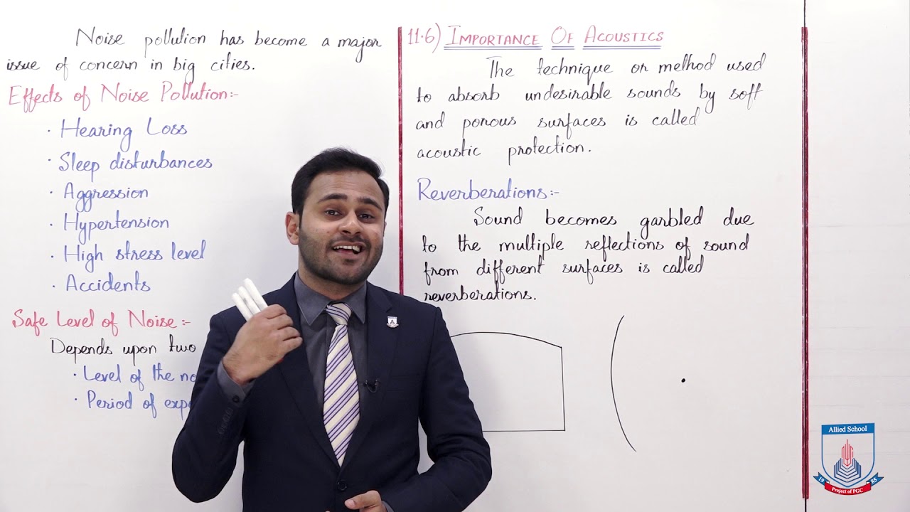 Class 10 - Physics - Chapter 11 - Lecture 4 - 11.5  & 11.6  - Allied Schools