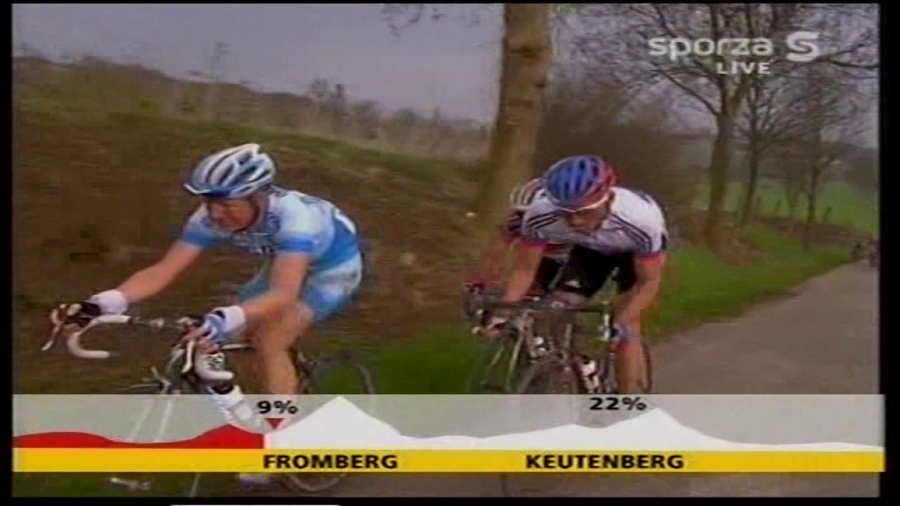 Amstel Gold Race 2006