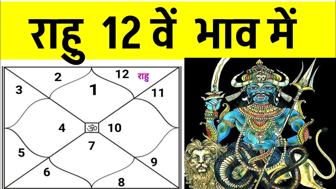 Rahu in 12th House (राहु  12 वें  भाव में  होने पर )  Rahu in 12th House in Ascendant Chart