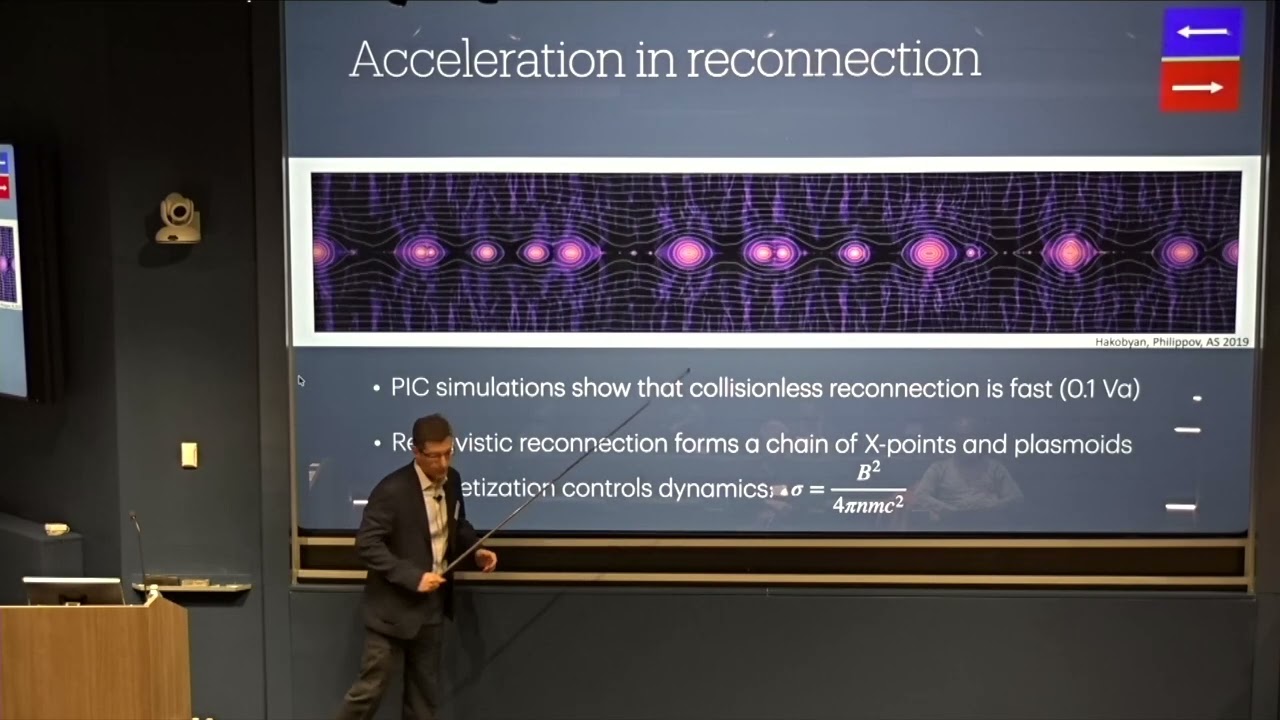 Anatoly Spitkovsky: Particle Acceleration in Extreme Environments (February 26, 2026)