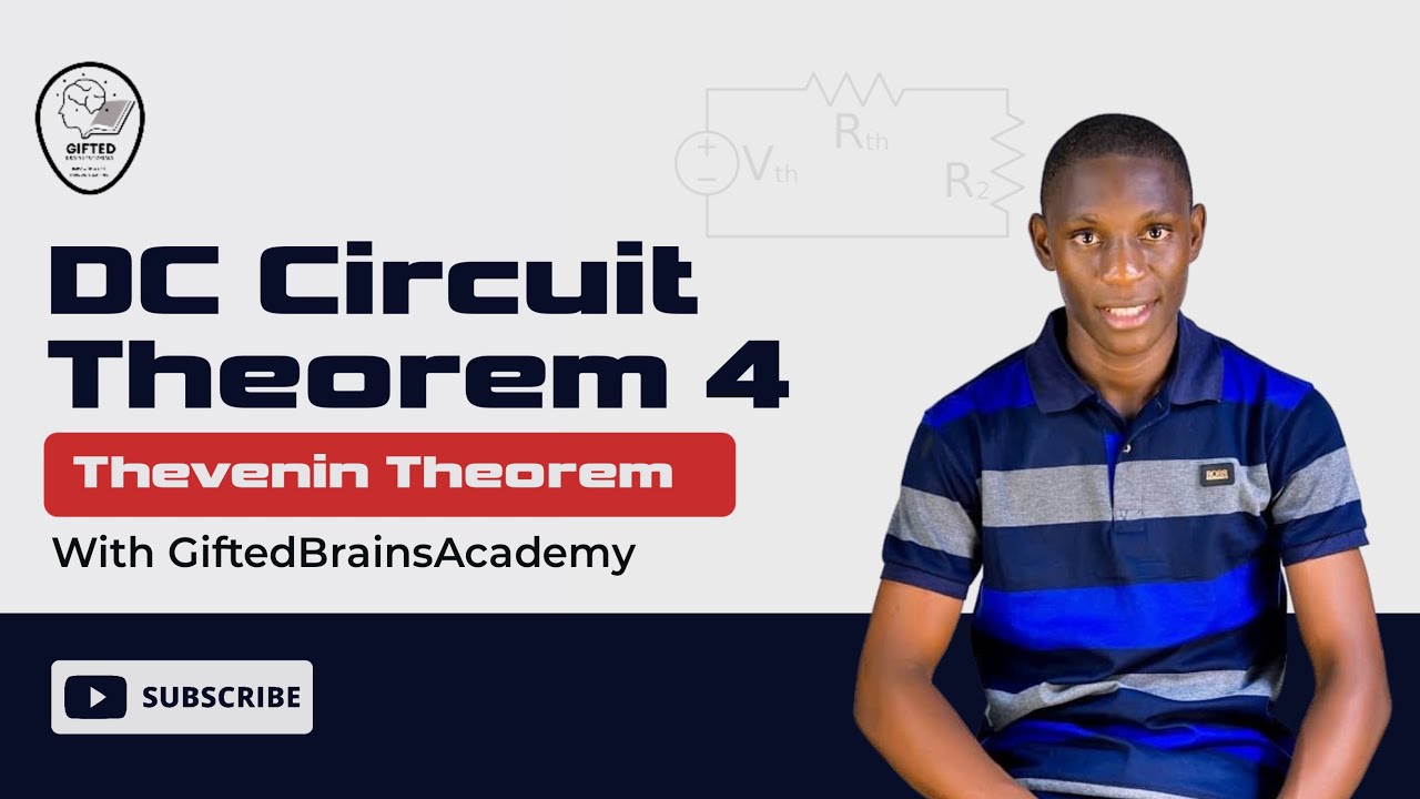 Thevenin’s Theorem Made Easy: Simplify Any Circuit Like a Pro
