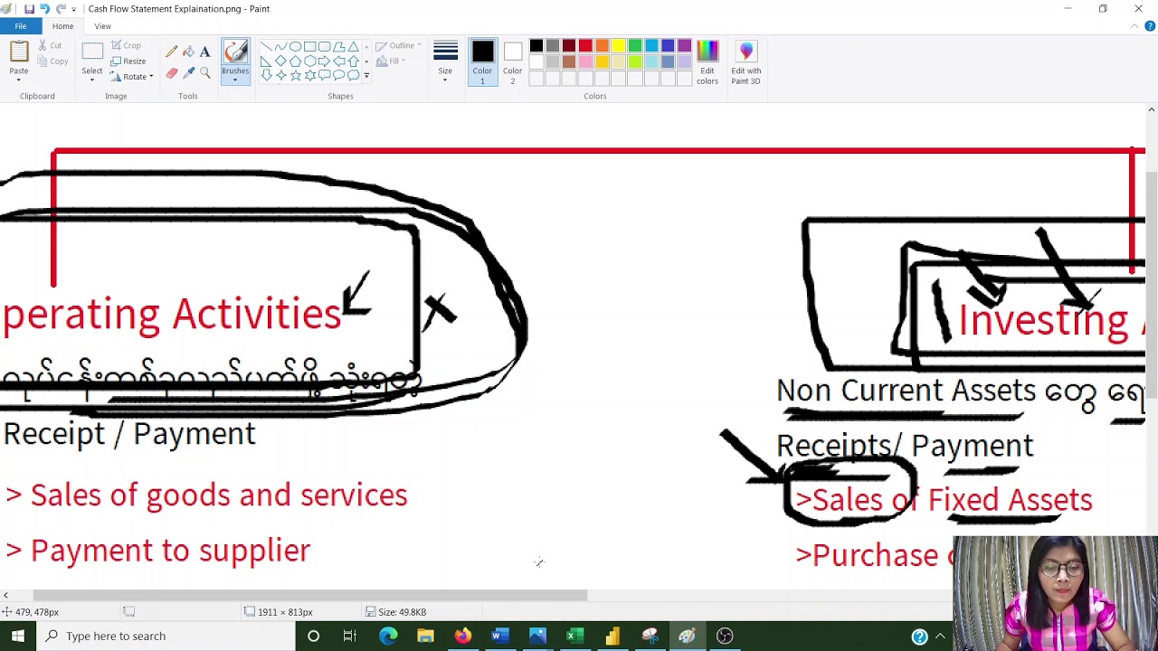 Cash Flow statement  (Part - II)