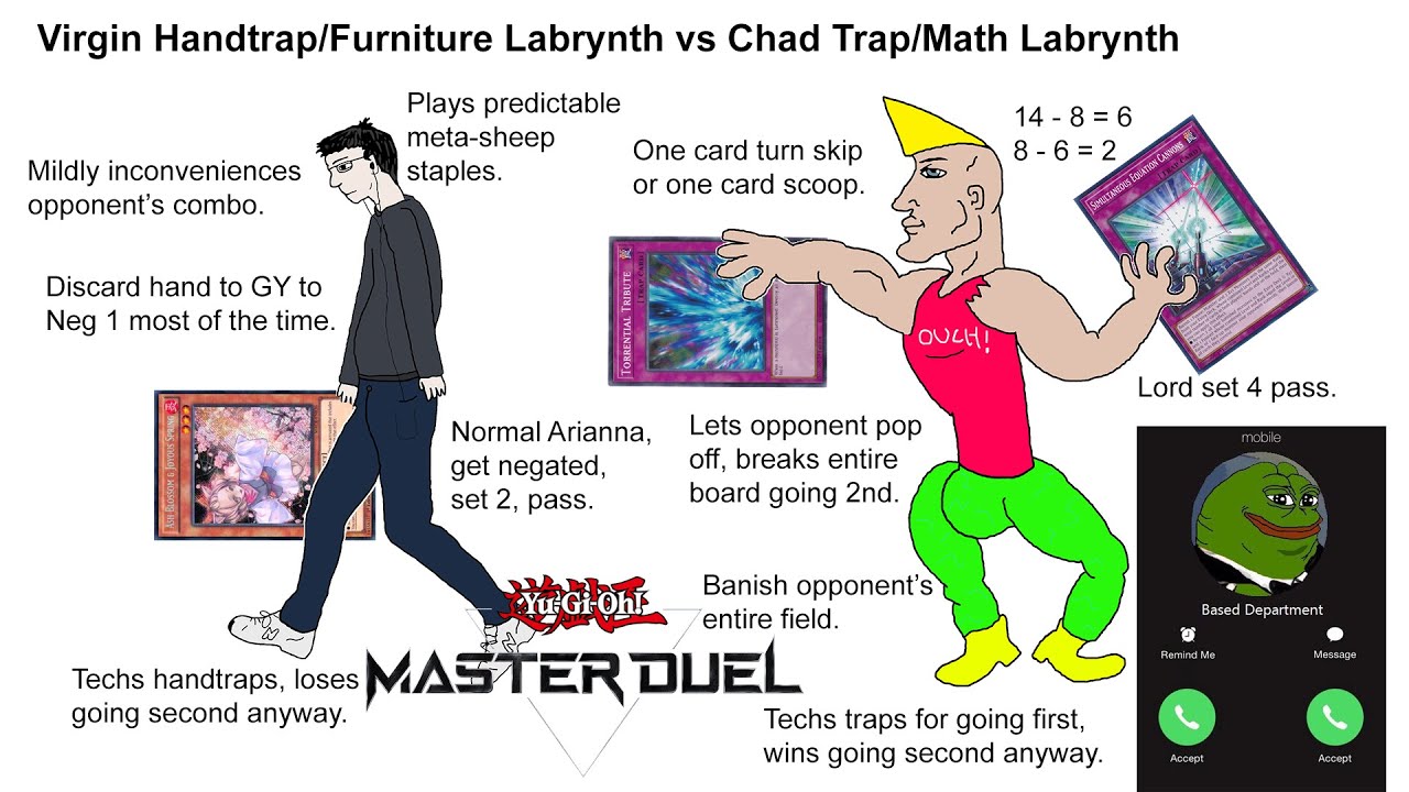 Chad Trap/Math Labrynth vs Virgin Handtrap/Furniture Labrynth Yu-Gi-Oh! Master Duel (December 2024)