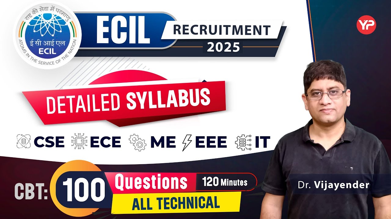 Detailed discussion on ECIL syllabus & exam pattern for recruitment notification 2025