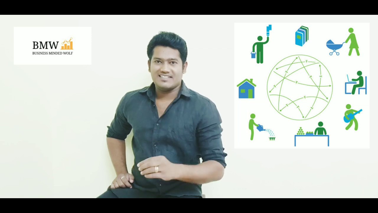 What Is Stock Exchange in Tamil ??? | #Share Market
