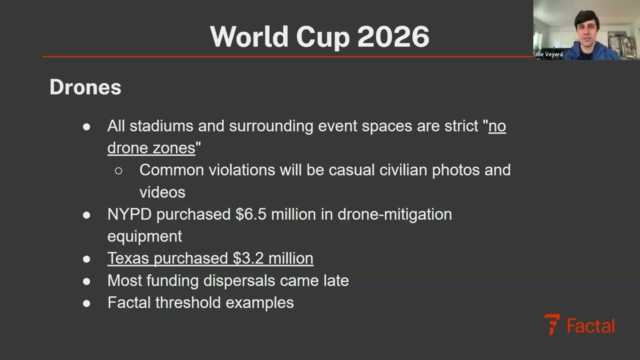 World Cup drone threats from Factal during the Global Security Briefing