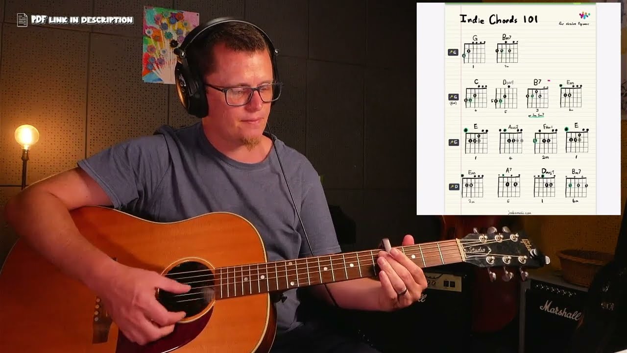 Essential Indie Guitar Chords for Beginners