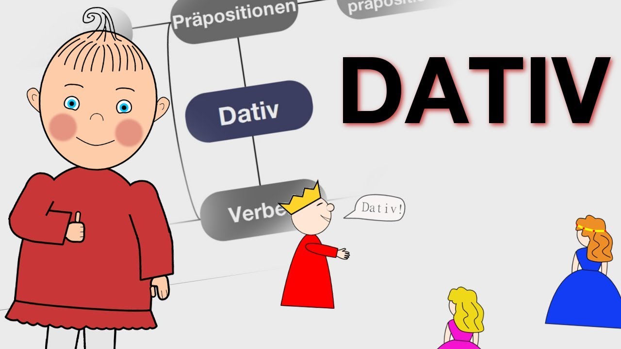 Wie benutzt man den Dativ? Zusammenfassung. | Deutsch lernen | Niveau B2 | HD
