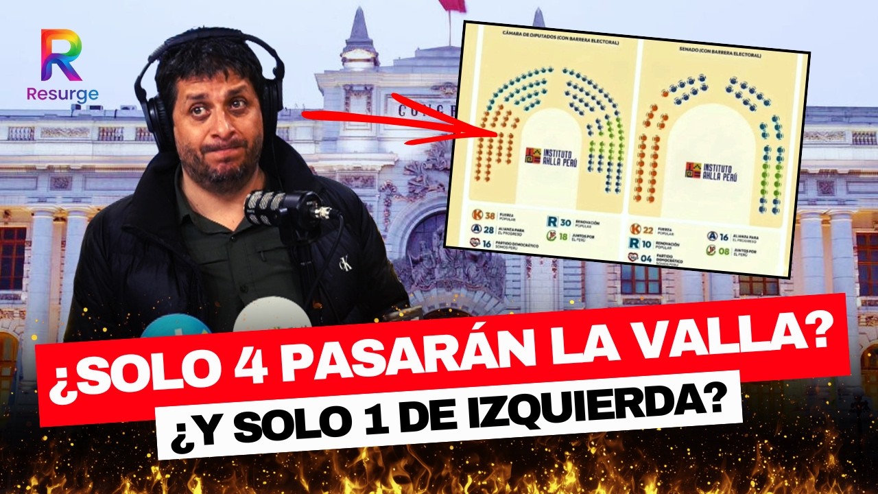 💥&iquest;Fin de la fragmentaci&oacute;n pol&iacute;tica? 🔥 &iexcl;SOLO 4-5 PARTIDOS ENTRAR&Iacute;AN AL CONGRESO! ⚡