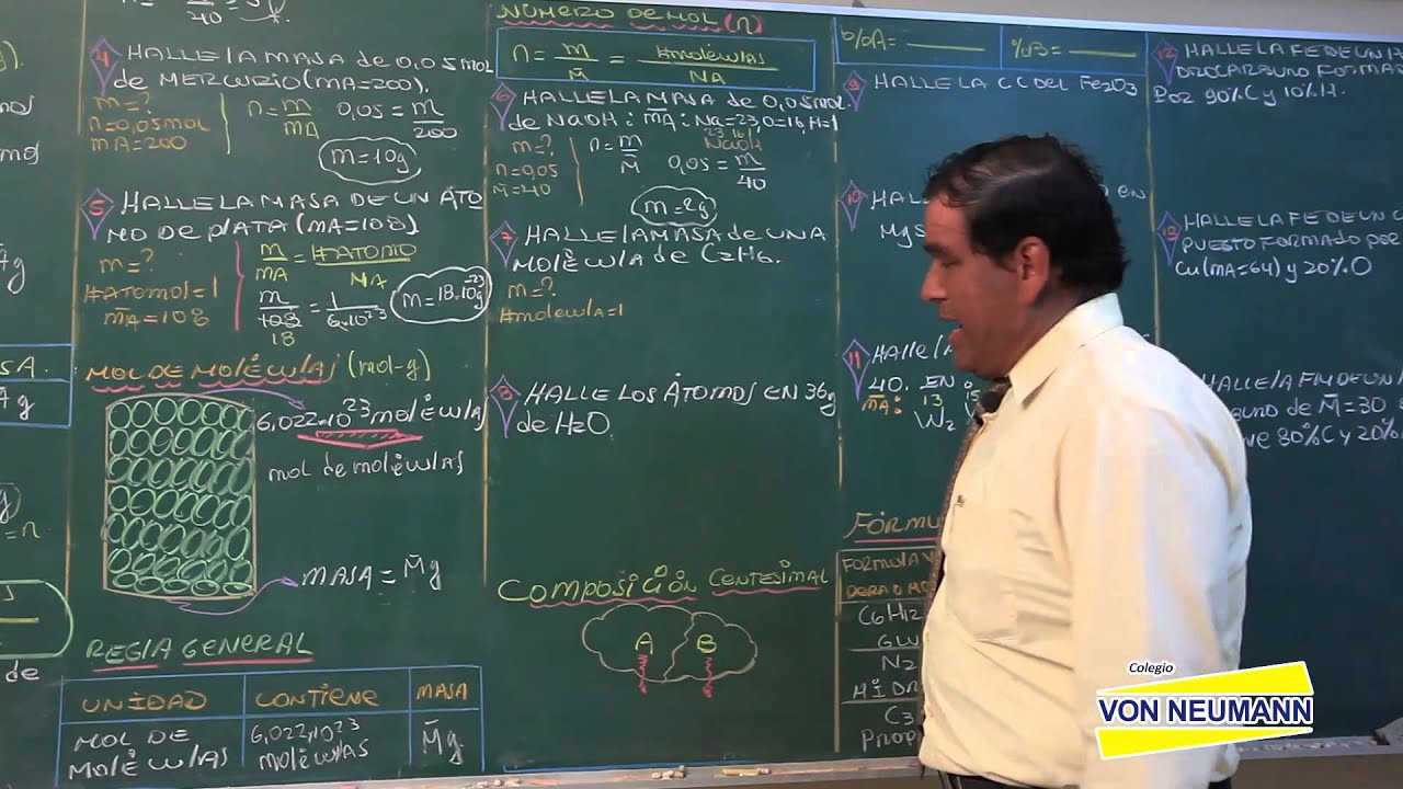 QUIMICA - Unidades químicas de masa [HD]