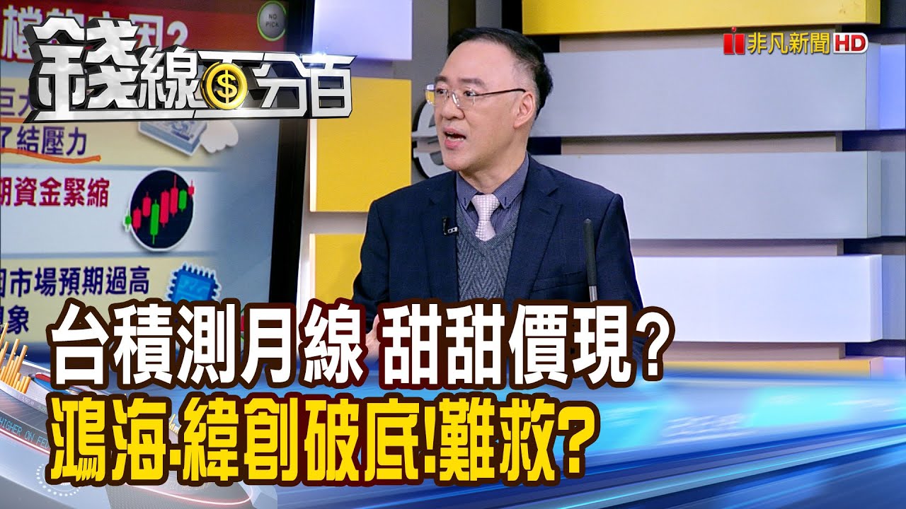 《台積測月線 甜甜價現? 鴻海.緯創破底!難救?》【錢線百分百】20260202-3│非凡財經新聞│