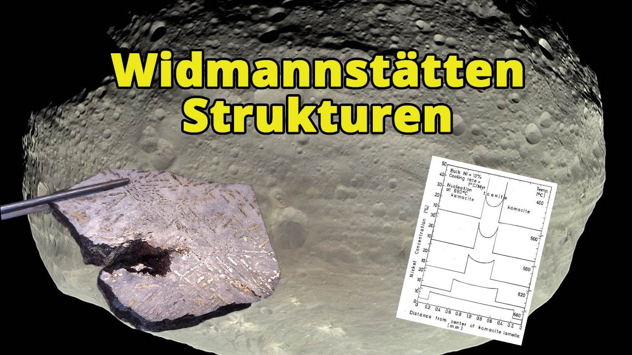 Widmanstätten Strukturen - Kosmochemie
