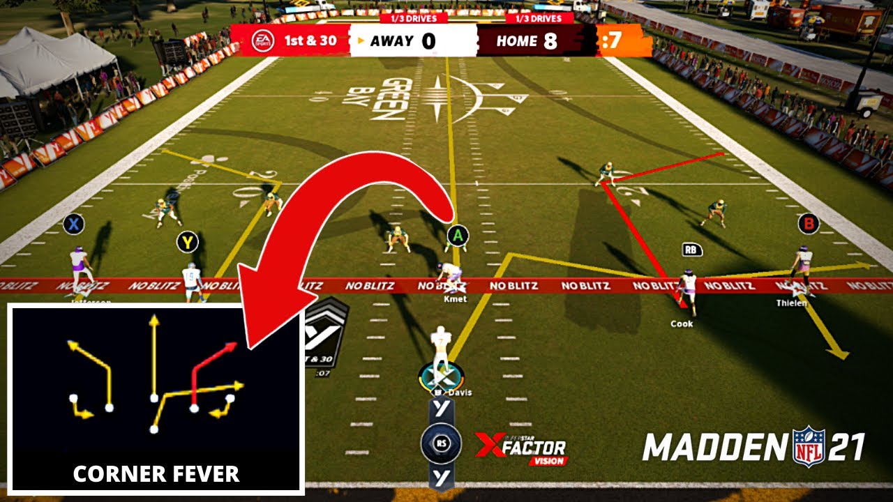 The Best Play in the Yard - Madden 21 Tips