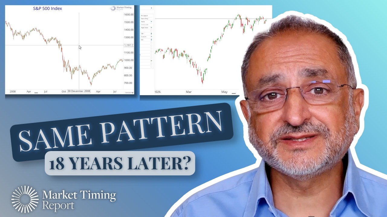 S&P 500 FOMC Sell-Off and the 18-Year Lehman Cycle
