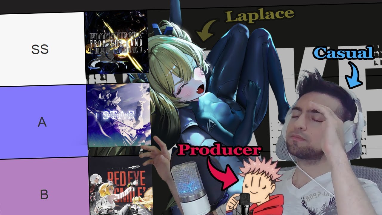 [Chaptered] MUSIC PRODUCER (and Music Casual) React to ALL Main Chapter Battle Themes in NIKKE!