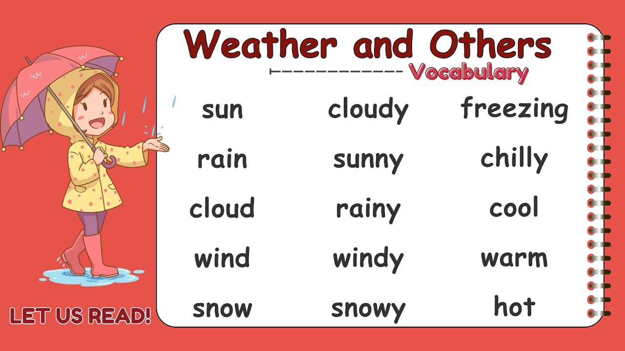 WEATHER VOCABULARY WORDS | Weather Words with Pictures | Read along with me | with Teacher Jake