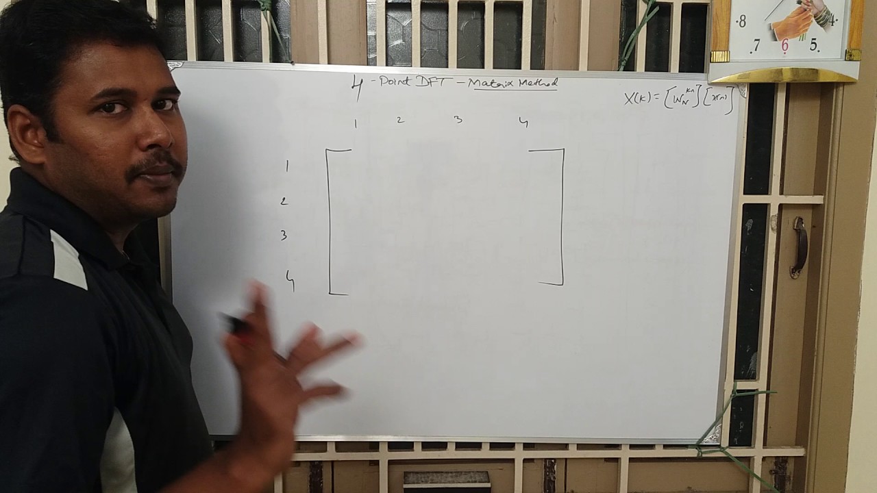 Trick to remember 4 point DFT - Matrix