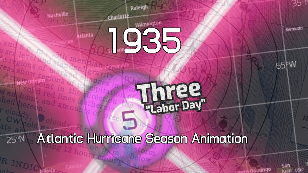 1935 Atlantic Hurricane Season Animation v.2