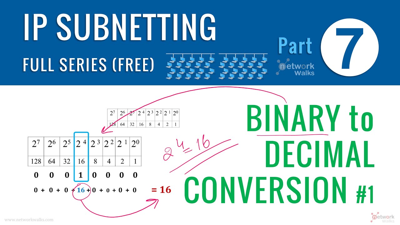 07. IP Subnetting Series - Part-7 (Binary to Decimal p3)