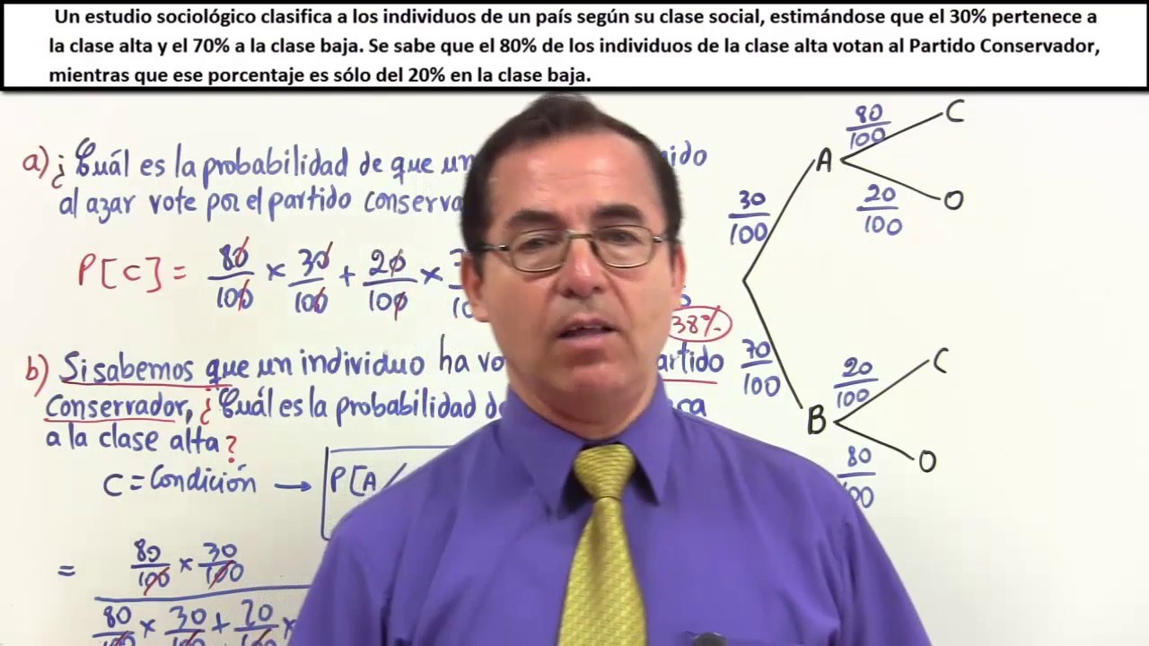 Probabilidades 5  Teorema de bayes