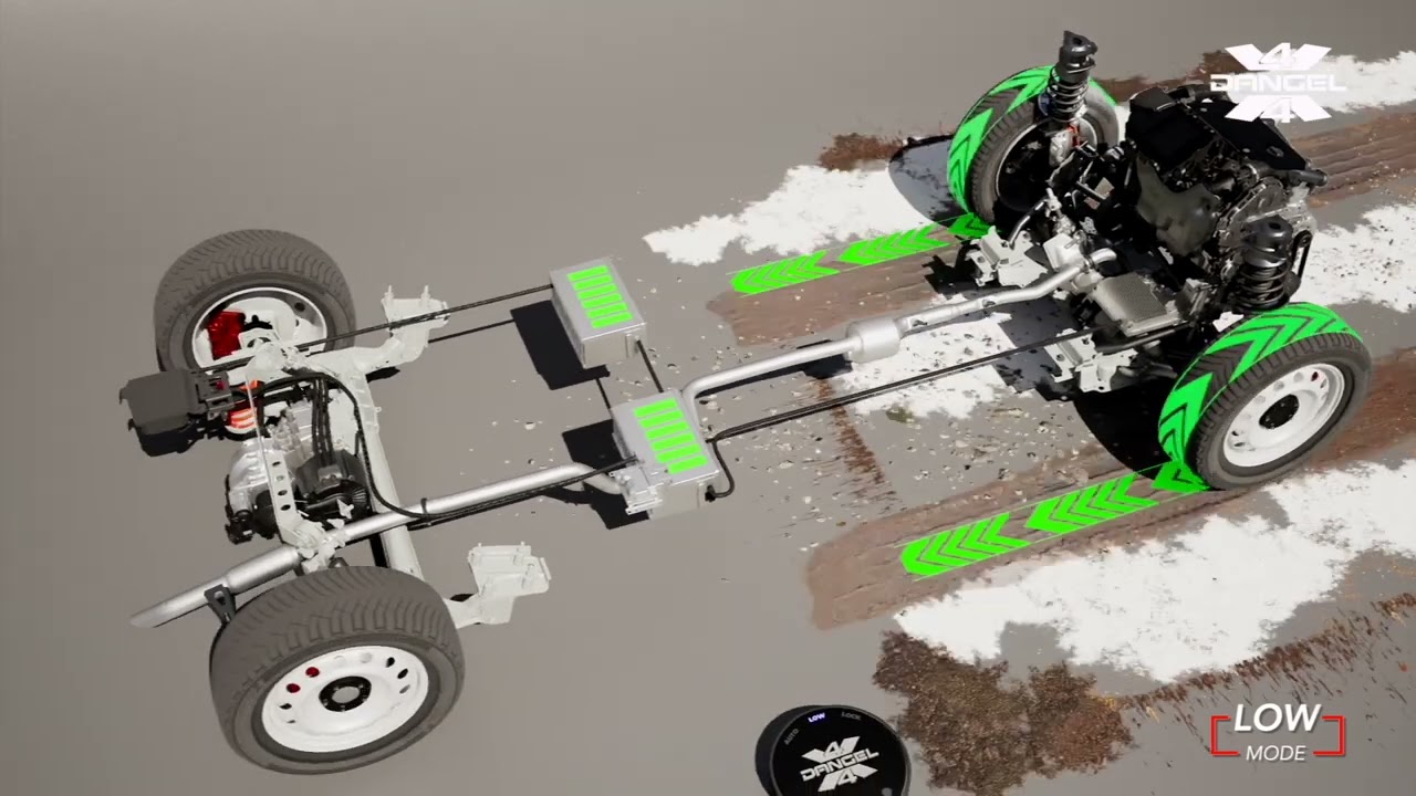 How the 4WD by Dangel system works