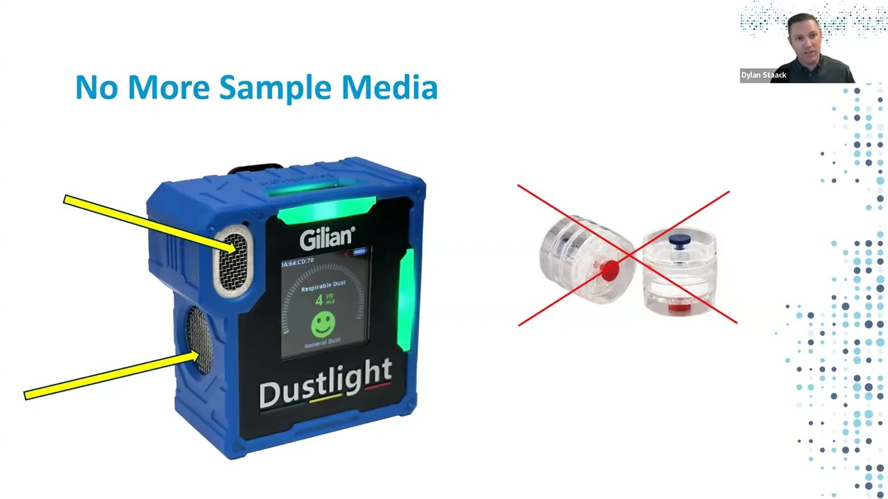 Managing dust exposure with real-time monitoring