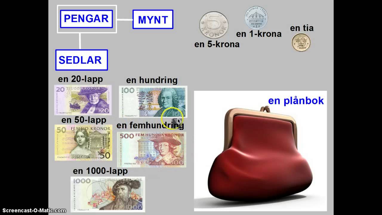 Sfi A/B: Svenska pengar (gamla) - ord
