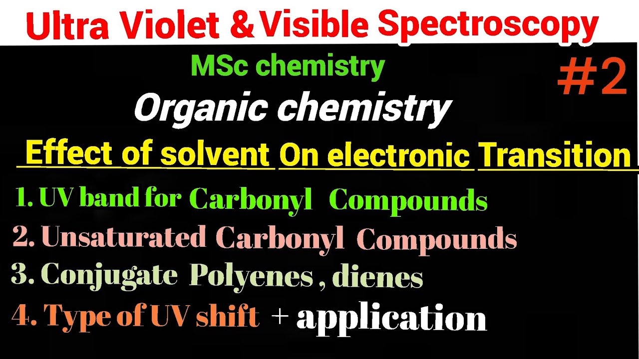 Ultra Violet and visible spectroscopy # Solvent effect on electronic transition #mscchemistry 
