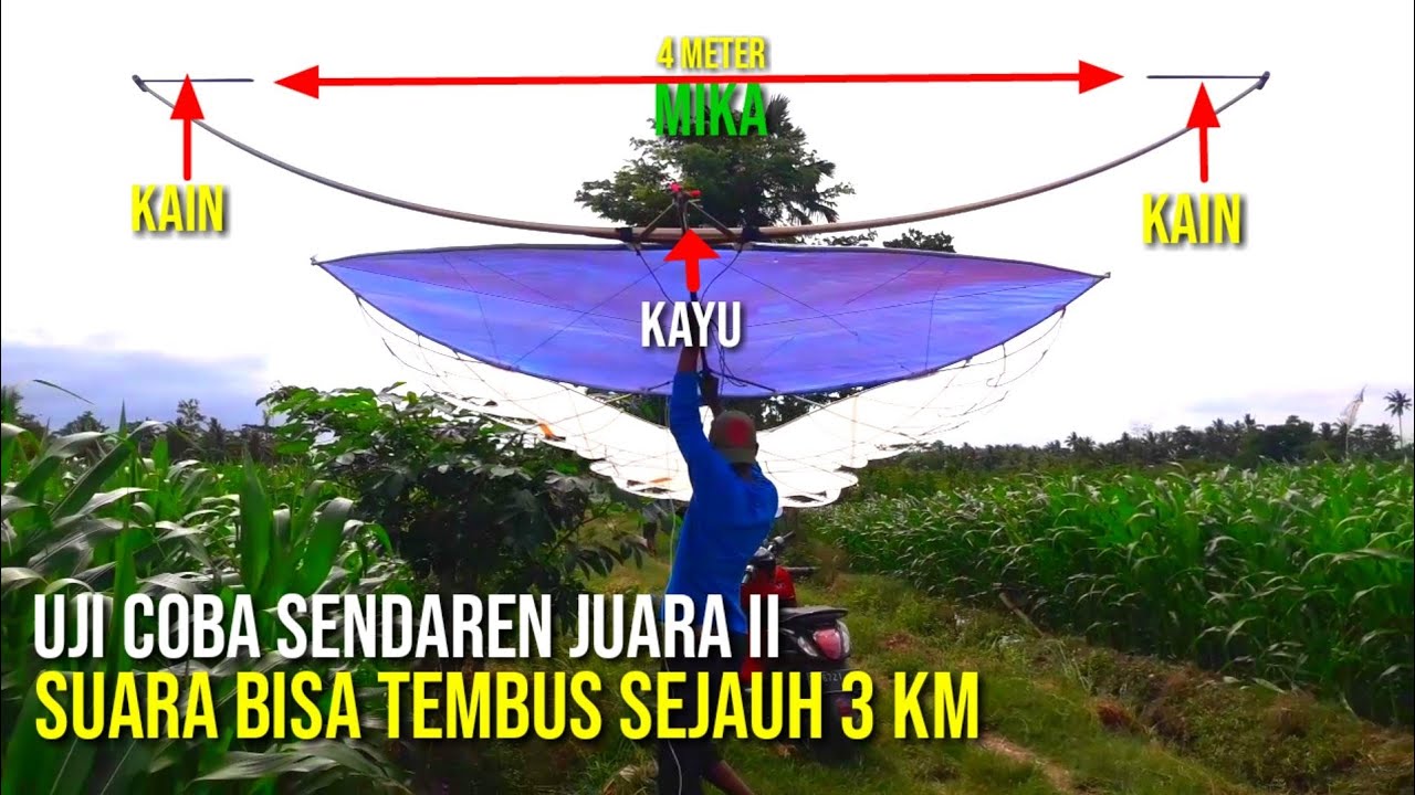 TES SENDAREN GUANGAN MIKA DAN KAIN BUAT ACARA LOMBA LAYANGAN GAPANGAN