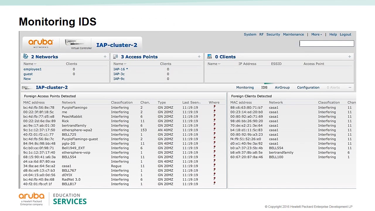 11. IAP- Intrusion Protection, Intrusion detection