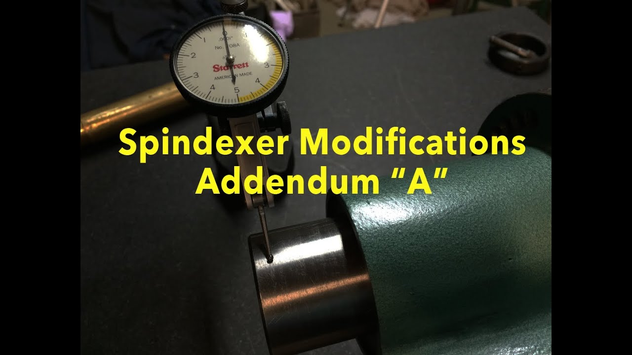 Дополнение А к модификациям Spindexer