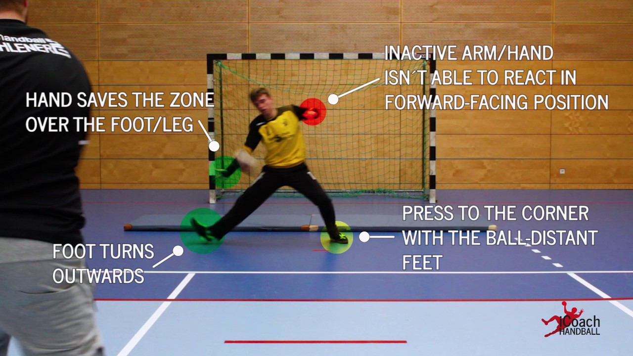 Handball Goalkeeper Training - How to hold lower corner shots II