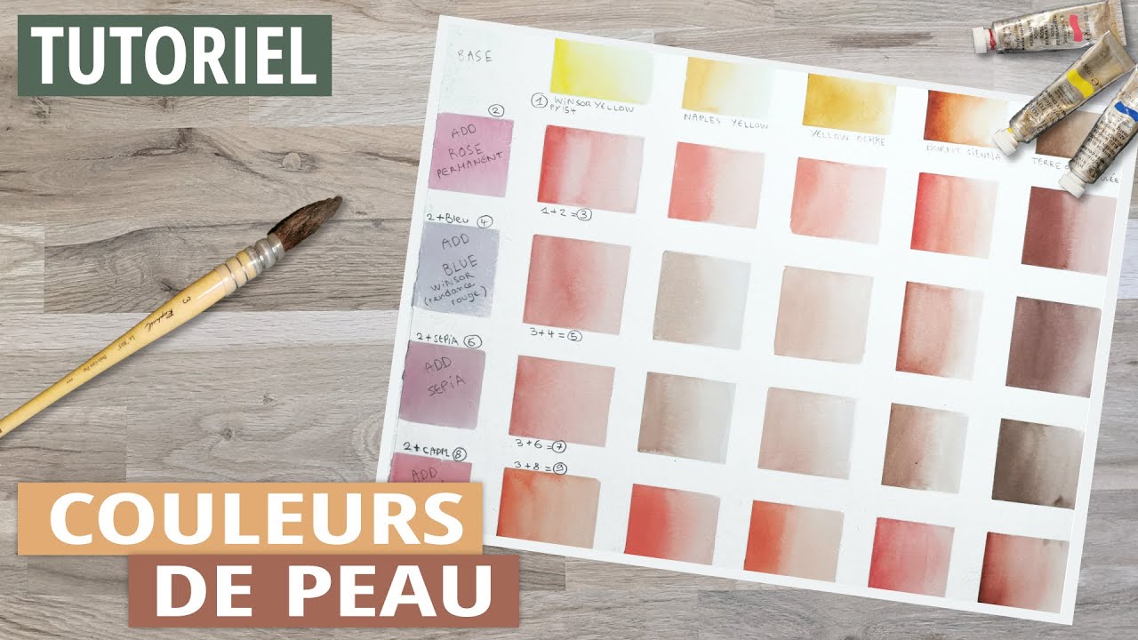 Tuto AQUARELLE Couleurs de Peau. Trouver son nuancier parfait & Comment peindre la peau 👩🏼‍🎨👨‍🎨