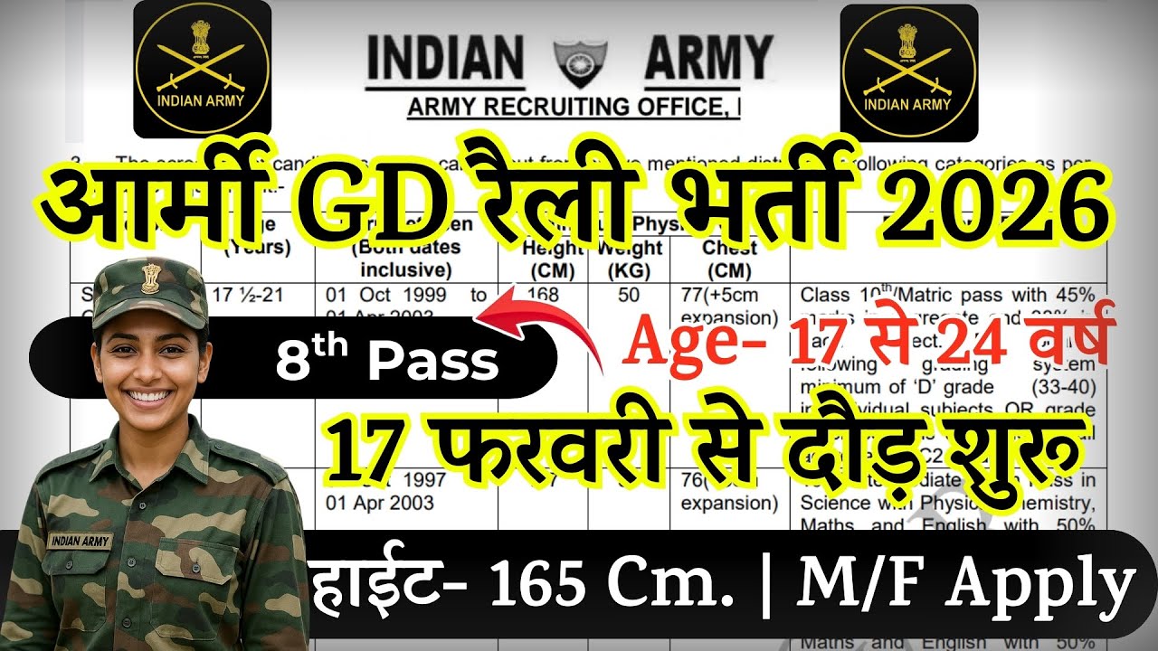 ARMY Open Rally Bharti 2026 Notification | Army New Vacancy 2026 | JAN Rally Bharti Date |10th Pass