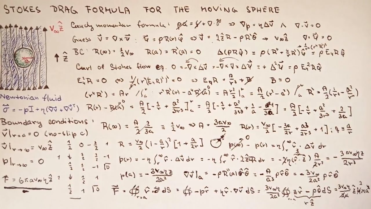 Fluid dynamics | Derivation of the Stokes law drag formula F=6&pi;rv&eta; (remade)