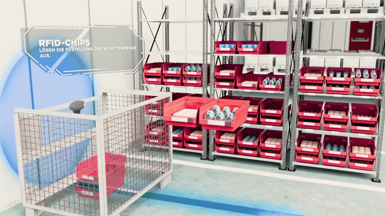 Klassische KANBAN Logistik