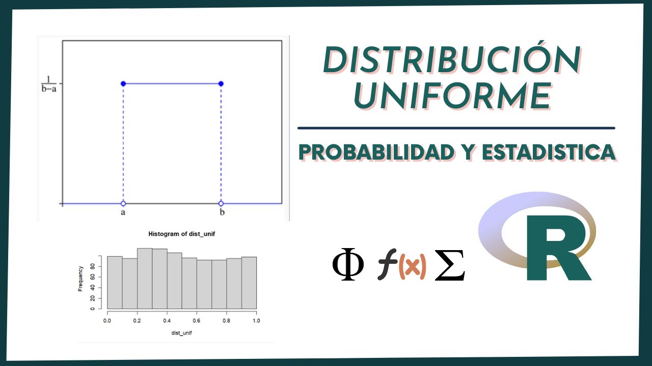 Distribución Uniforme en R | Ejemplos