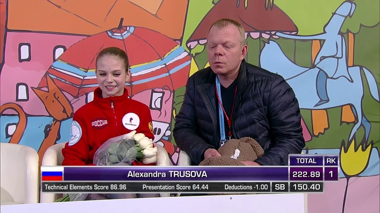 Alexandra Trusova / ISU Junior World Championships 2019 FS
