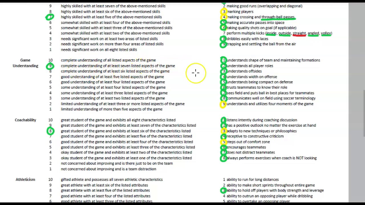 Soccer Player Evaluation Matrix